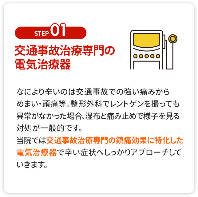 STEP1