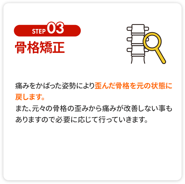 STEP3